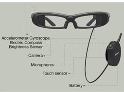 سونی هم عینک هوشمند ساخت