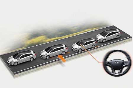 دستیار تشخیص خطوط جاده: زمانی که راننده بخواهد از خطوط جاده بیرون رود، این سیستم هشدار می‌دهد