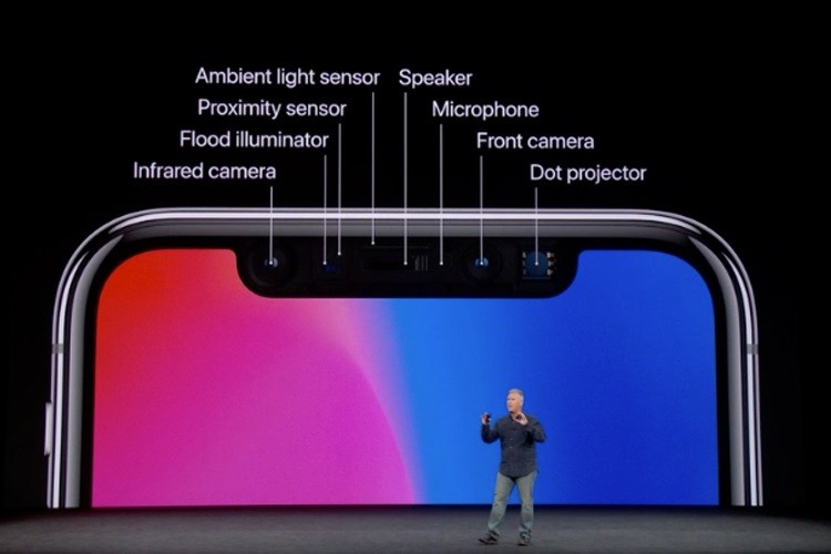 ۲۰۱۸ سال ظهور سیستم تشخیص چهره در محصول اپل