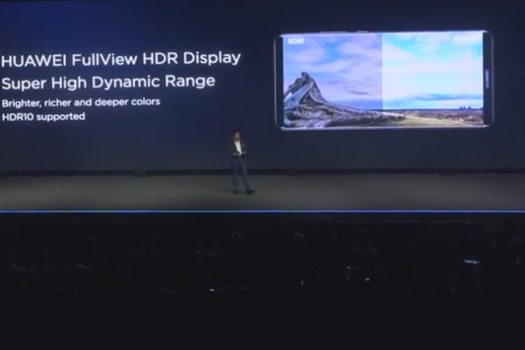 نمایشگر HDR با دید کامل