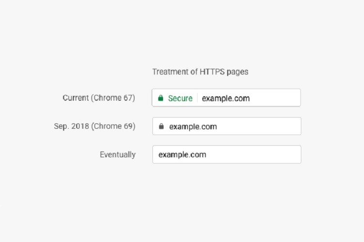حذف قفل سبز رنگ Secure بر روی سایتهای HTTPS از گوگل کروم
