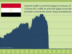 کاربران مصری خسارت می‌گیرند