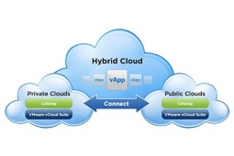 عرضه عمومی ساختار ابری هیبریدی VMware برای خدمات وبی آمازون