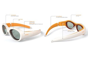 تلاش آمازون برای احیای عینک‌های هوشمند بر پایه آلکسا