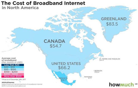 هزینه اینترنت در دنیا