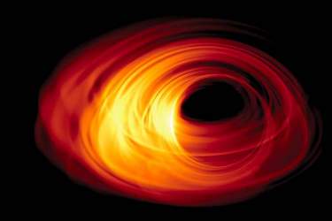 درس‌هایی که از اولین تصویر نزدیک از سیاهچاله‌ها می‌آموزیم