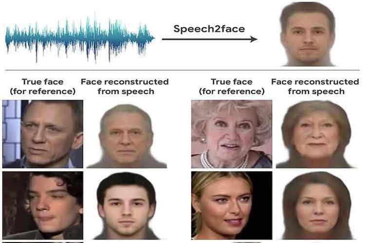 هوش مصنوعی به‌وسیله صدا، شناسایی می‌کند