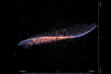 ساخت نقشه سه‌بعدی از کهکشان راه شیری
