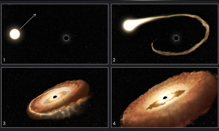 تلسکوپ فضایی هابل سیاهچاله‌ای را رصد کرده که در حال بلعیدن یک ستاره است