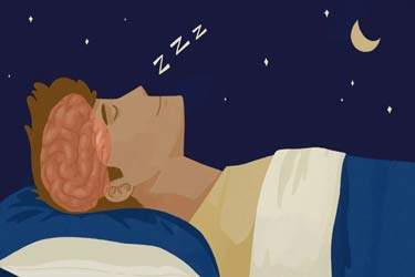 چطور شب‌ها عمیق و راحت بخوابیم؟