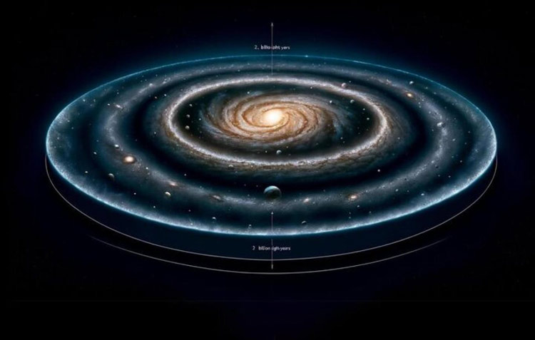 کهکشان ما در مرکز یک حفره خالی کیهانی به ابعاد دو میلیارد سال نوری قرار گرفته است