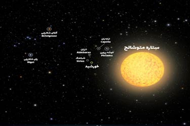 چرا ستاره متوشالح ۷۰۰ سال از گیتی پیر‌تر است؟